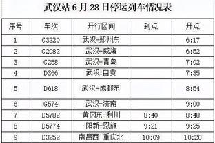 雷竞技官网在线登录截图3